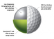 М'ячі для гольфу, Tour Response, TaylorMade, білі 20001 фото 6
